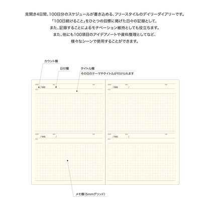 LACONIC STYLE NOTEBOOK 100DAYS