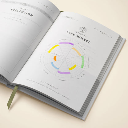 Guided Gratitude Journal, A5 Hardcover | Taking My Time